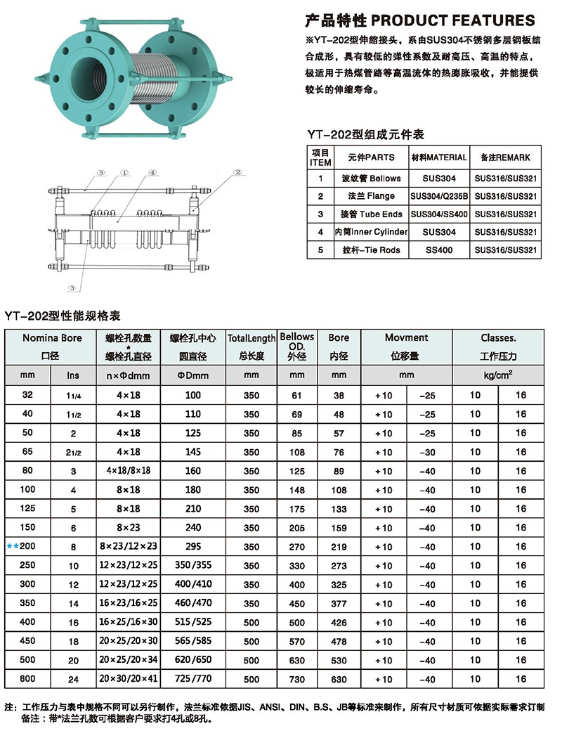 友同|江蘇友同金屬制品|江蘇友同|不銹鋼金屬軟管|不銹鋼補償器|不銹鋼伸縮節(jié)|減震器|避震器|抗震支架|成品支吊架|高強螺栓|化學錨栓